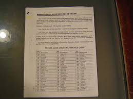 Details About Vintage 1960 70s Yamaha Motorcycle Model Code Cross Reference Chart