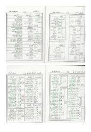 We did not find results for: Download Kitab Jadwal Nahwu Disini Santringaji