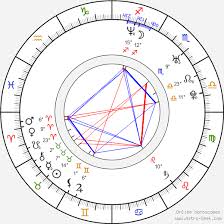 Jessica brady (118) george w. Birth Chart Of Jessica Schwarz Astrology Horoscope