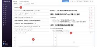 Reliability - 增强熔断等防护机制，增加告警分析Dashboard - 云 ...