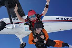 Should I Go Skydiving Quiz Skydive Carolina