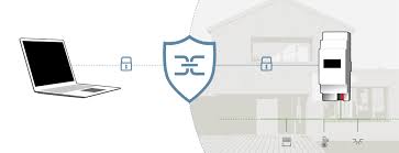 Ips specialises in assisting organisations and businesses to develop their capability and capacity for growth. Jung Ips Remote Knx System Technology