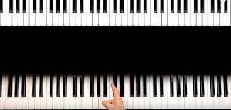 Klavierunterricht online per video heidelberg dossenheim. Klaviertastatur Einfach Erklart Fur Anfanger Musikmachen