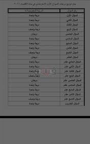 جداول امتحانات شهادة إتمام الثانوية العامة للشعبتين العلمية والأدبيةللعام الدراسى 2020/2021. ØªÙˆØ²ÙŠØ¹ Ø¯Ø±Ø¬Ø§Øª Ø§Ù…ØªØ­Ø§Ù† Ø¨ÙˆÙƒÙ„ÙŠØª Ø§Ù„Ø¥Ù‚ØªØµØ§Ø¯ ÙˆØ§Ù„Ø¥Ø­ØµØ§Ø¡ Ù„Ù„Ø«Ø§Ù†ÙˆÙŠØ© Ø§Ù„Ø¹Ø§Ù…Ø© 2021