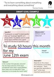 Special education, mathematics, etc.) and district goals. 100 Smart Goal Examples Plus Printable Pdf Resources