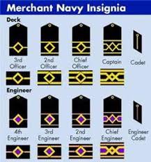 The Different Ranks Of Seafarers Toughnickel