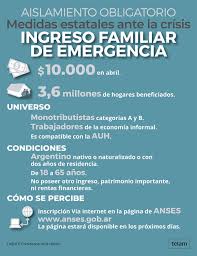 Es un bono de $10.000 que busca paliar el impacto de la emergencia sanitaria sobre la economía de las familias argentinas más. Quienes Y Como Recibiran El Ingreso Familiar De Emergencia Telam Agencia Nacional De Noticias