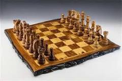 Top 9 Chess Brands in the World – Chess House