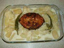 Check spelling or type a new query. Kaybees Foodjoint Mombasa Mhogo Wa Nazi Coconut Casava Ingredients Boiled Cassava Cut In Small Peices Approx 3 Sticks Green Chillies 1 Or 2 Chopped 1 Small Onion Chopped 1