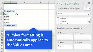 Automatic Default Number Formatting In Excel Pivot Tables