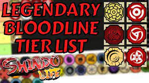 Thinking roblox shindo life what is the best bloodline in 2021 how are cataracts to eat? Legendary Akuma Bloodline Tier List Rankings Shindo Life Youtube