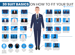 Bonobos has you covered, even when you're ready to ditch your suit and tie. Men Slim Fit Suits Guide How To Wear Suits Expert