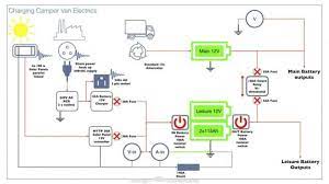 Collection of travel trailer wiring schematic. Camper Van Electrical Design With Detailed Wiring Diagram