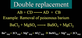 A single replacement reaction is pretty straightforward. Single Replacement Reactions Chemistry Socratic