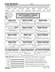 55 men showed up and 41 signed the declaration. A Very Big Branch Fillable Activities Pdf A Very Big Branch Name A Cabinet Departments Use The Word Bank To Fill In The Missing Words From The Graphic Course Hero