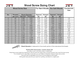 screw size chart woodworking fasteners wood screws nails