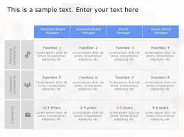 job competency framework powerpoint template templates slide power point expenses budget spreadsheet