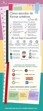 Escribir Contenidos Creativos Originales Y De Calidad Es Sumamente Beneficioso Para Nuestro Blog Esta Infografia Nos Da D Community Manager Writing Tips Blog