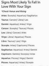 In many instances, this rule works wonderfully well and even points to the sun sign of your husband or wife. Astrology Love Zodiac Star Signs Zodiac Signs Gemini Zodiac Signs Cancer