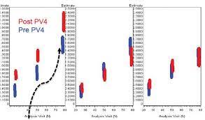While aducanumab's path to this point has been marked by controversy and at times, confusion … after a long and somewhat wandering path, aducanumab is in its regulatory home stretch. Aducanumab Still Needs To Prove Itself Researchers Say Alzforum