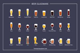 24 Types Of Beer Glasses Detailed Chart And Descriptions Beer Glassware Beer Glass Types Beer Types