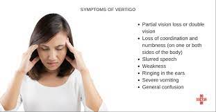 Understanding Vertigo Dizzy Or Just Lightheaded Doctordoctor