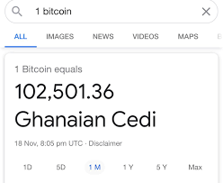 What is 1 bitcoin to ghana cedi? Globalcitizen On Twitter 1btc Is Over 1billion Old Ghana Cedis Investment In Bitcoin Is A Good Call Binanceghmasterclass