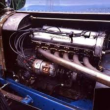 Photo Gallery C6 Amilcar Livre Histoire Voiture Car Schram En 2020 Voiture Voitures Anciennes Automobile