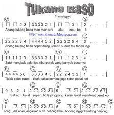 Not Angka Lagu Anak Anak Indonesia Lagu Pianika Anak