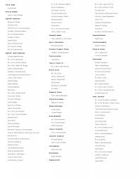 Don A. Adam Diane Adam Mary E. Addams