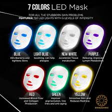 Visibly improve your rosacea in less than 2 weeks with this revolutionary led light therapy mask. Light Therapy For Rosacea Skin Treatment Luxe Luminous