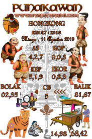 Syairtogel Punakawan Hongkong Minggu 11 Agustus 2019 Buku Singapura Sydney