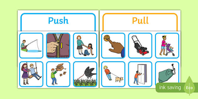 Image result for everyday push and pull