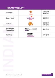 Streaming cinema 21 online dan download film terbaru gambar lebih jernih dan tajam. Astro Is Rearranging Its Channel Numbers To Prioritise Hd Channels