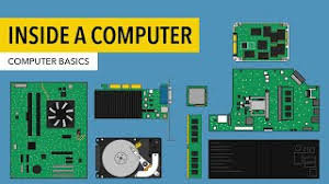 We'll discover what each component does and how they work together to so now that we've covered the basic anatomy of the computer, we'll go over each of these components in depths in the next few lessons. Computer Basics Inside A Computer Youtube