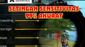 We did not find results for: Paling Keren 12 Gambar Sensitivitas Ff Terbaik Gani Gambar