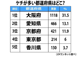 Jタウンネット