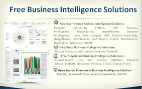 20 Free Cloud And Open Source Business Intelligence Software In 2020 Reviews Features Pricing Comparison Pat Research B2b Reviews Buying Guides Best Business Intelligence Business Intelligence Solutions Predictive Analytics