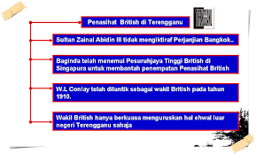Sultan zainal abidin iii menolak perjanjian ini dan tidak menerima perlantikan w.l.conlay. Penasihat British Yang Pertama Bagi Negeri Terengganu Andri
