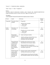 Tentukan fokus dan karakteristik brand. Sejarah Soalan Skema Jawapan Kertas 3 Tingkatan 4