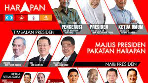 Berikut kami kongsikan senarai menteri kabinet baru kerajaan malaysia yang baru sahaja dibentuk. Senarai Menteri Kabinet Baru Malaysia Pakatan Harapan 2018 Berita Steady