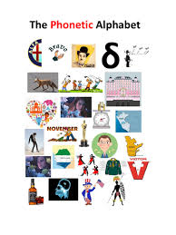 Other dialects of english, including american dialects, have different phones, especially vowels. The Phonetic Alphabet Reference Booklet Teaching Resources