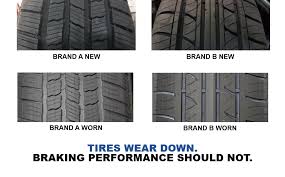 However, i think your digital gauge (as already suggested). Worn Tires V New Tires The Difference Isn T Always Clear Bestride