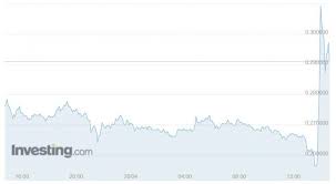 狗狗幣挖礦 i 狗狗幣挖礦手把手教學 i 不花錢的方法獲得萬倍幣的狗狗幣（最新狗狗幣挖礦教程)狗狗 狗狗幣挖礦 i 狗狗幣挖礦手把手教學 i 不花錢的方法獲得萬倍幣的狗狗幣（最新狗狗幣挖礦教程). é©¬æ¯ååå'æ¨æ ççå¸ç­çº¿æå è¶åææç¥¨ç½'å ä¸éé¿æææ 21è´¢ç»