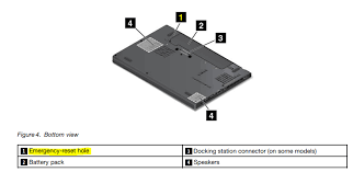 Heater/ac fan wont turn off. X240 Won T Turn On After Turn Off English Community
