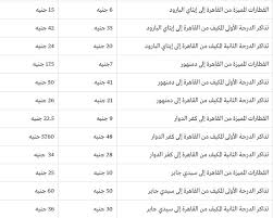 تعرف على اسعار تذاكر القطارات بعد الزيادة وجدول الزيادات الجديدة التلغراف