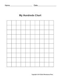 Printable Blank 100 Hundreds Chart Hundreds Chart