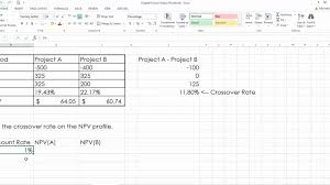 Calculating The Crossover Rate In Excel
