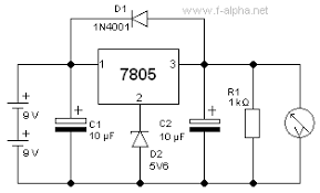 F Alpha Net Experiment 6 Erhohte Spannung Ii