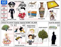 Check spelling or type a new query. 40 Ide 1 Tafsir Mimpi Buku Gambar Mimpi